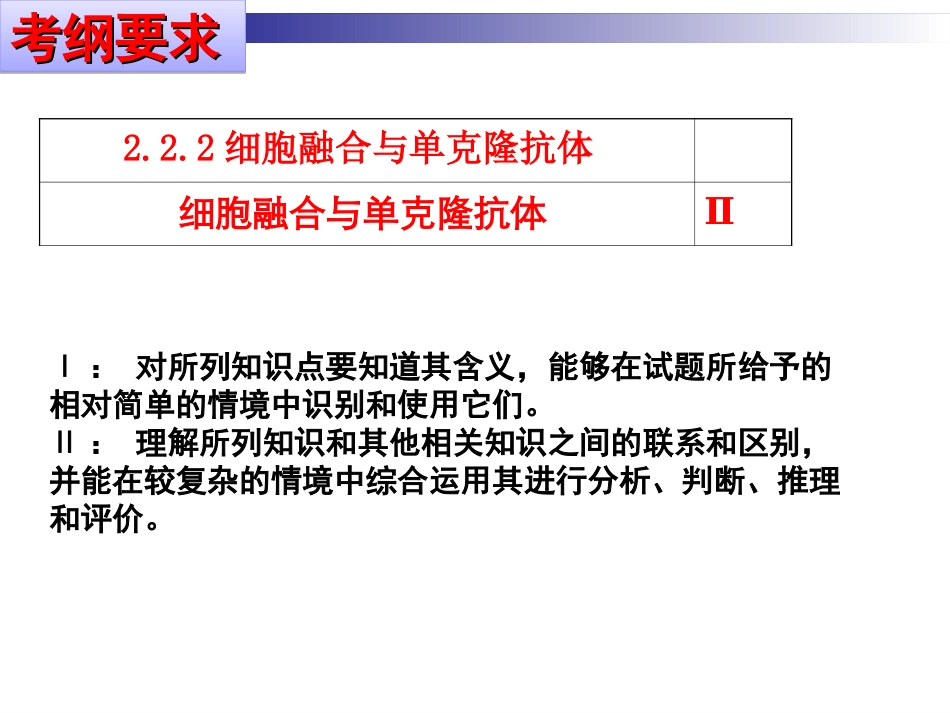 细胞融合和单克隆抗体制备_第2页