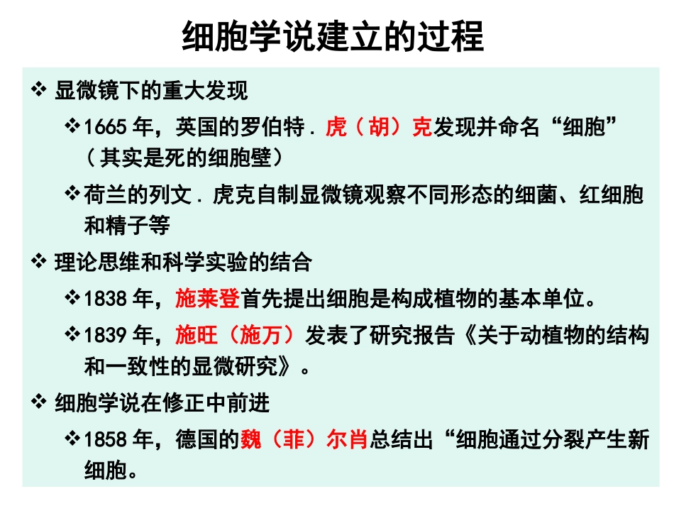 细胞学说汇总_第2页