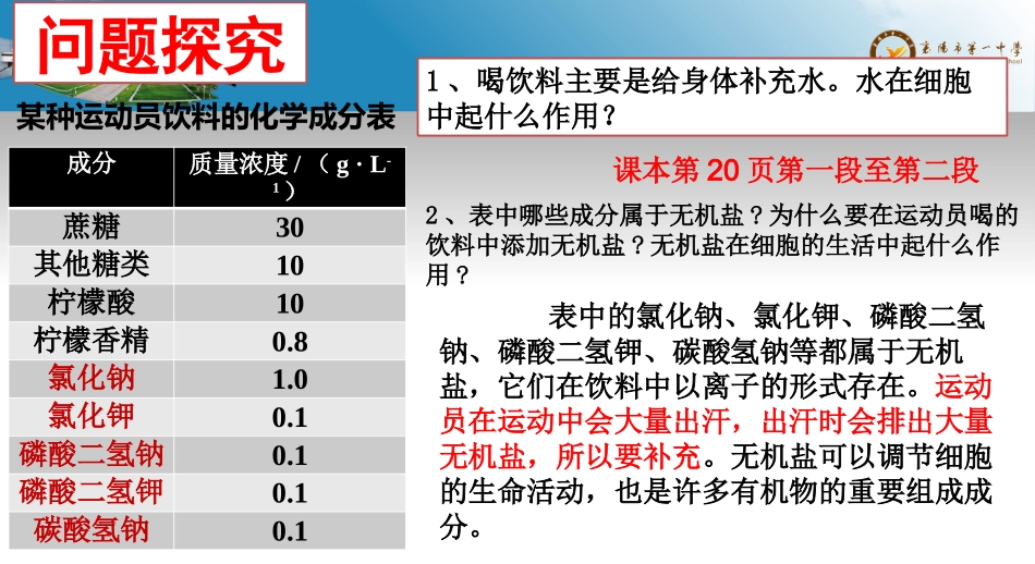 细胞中的无机物课件_第2页