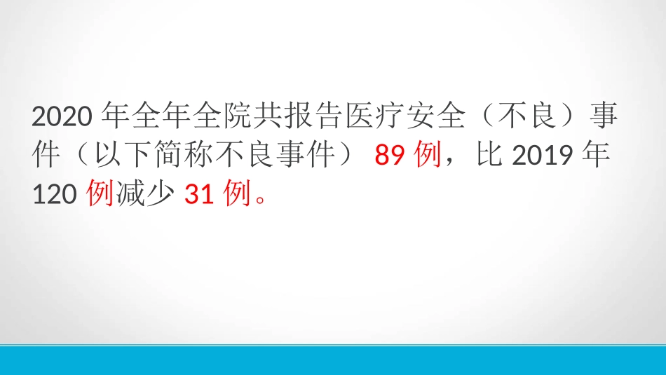 下半年不良事件讨论分析会_第3页