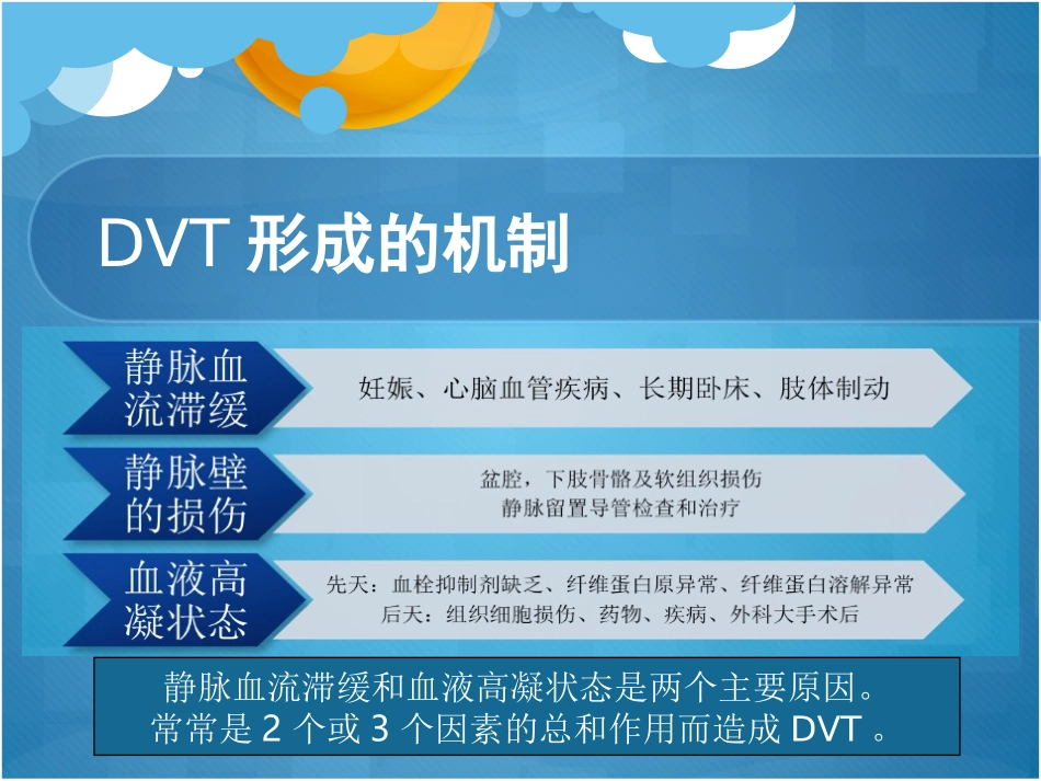 下肢深静脉血栓的预防和护理_第3页