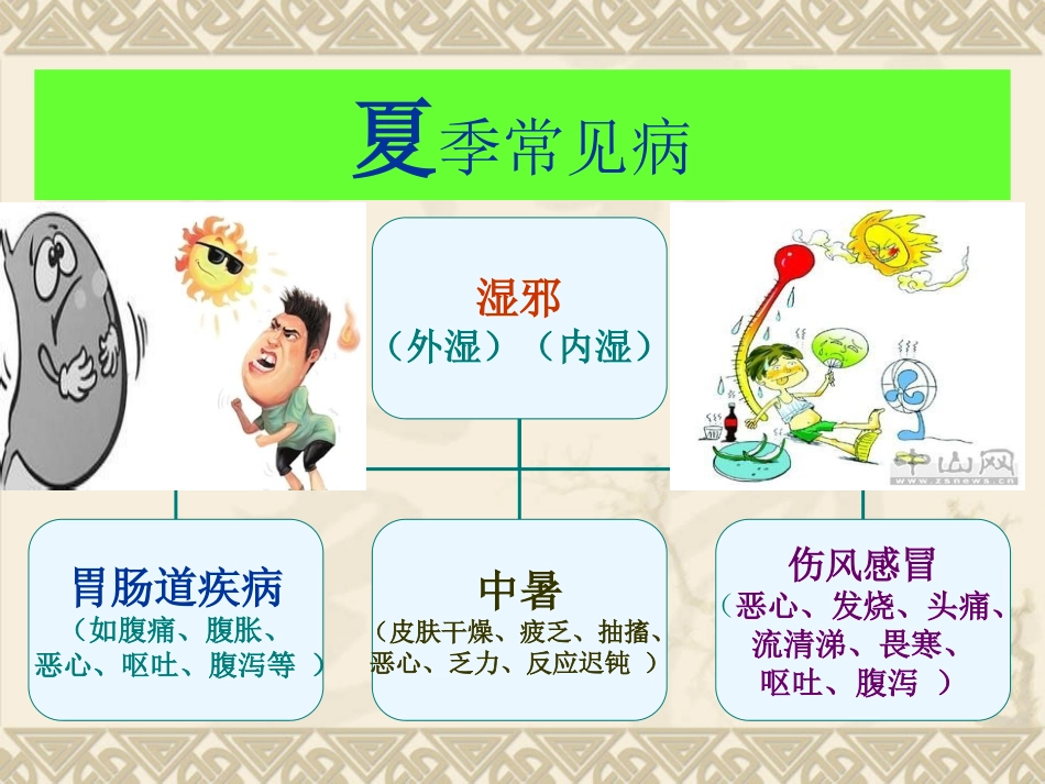 夏季养生保健_第2页