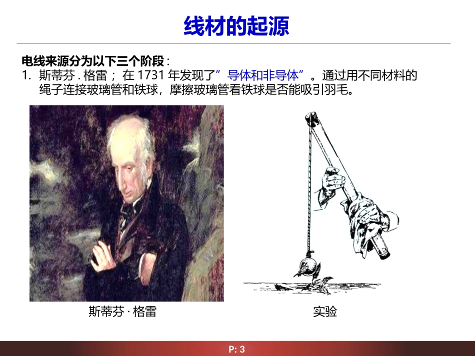 线材的分类与选择_第3页