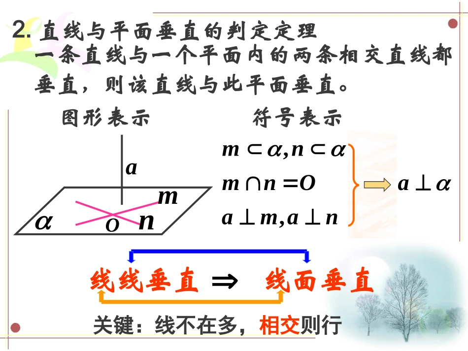 线面垂直的性质_第3页
