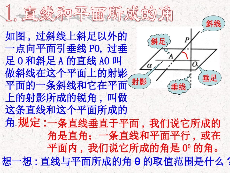 线面角和面面角_第2页