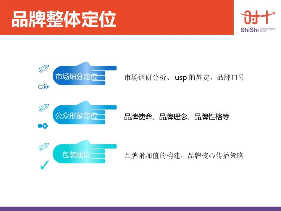 线上线下便利店品牌建设_第3页