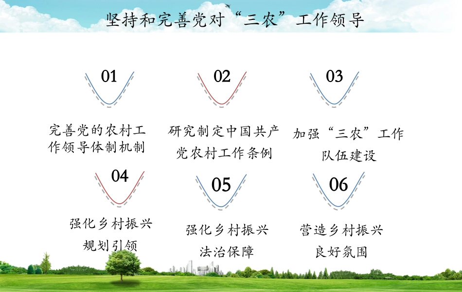 乡村振兴战略乡村治理_第2页