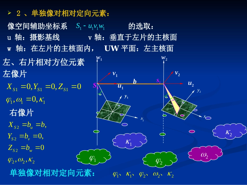 相对定向和绝对定向的解析过程全面_第3页