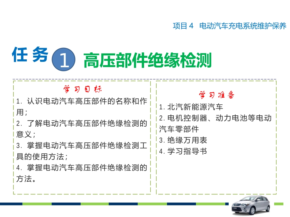 项目电动汽车高压部件绝缘检测_第2页