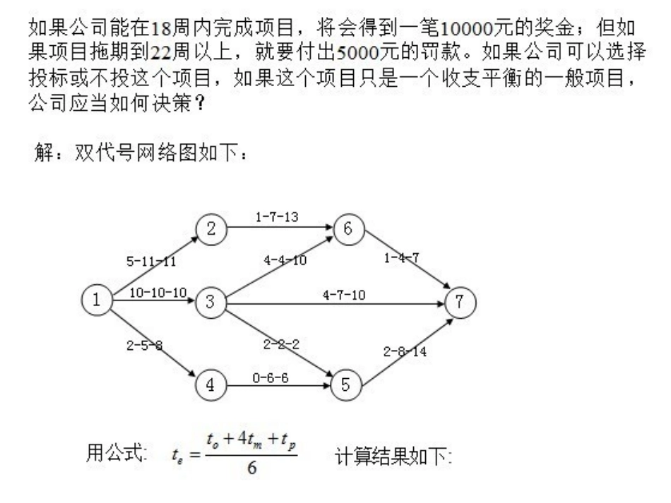 项目计划和控制作业答案_第3页