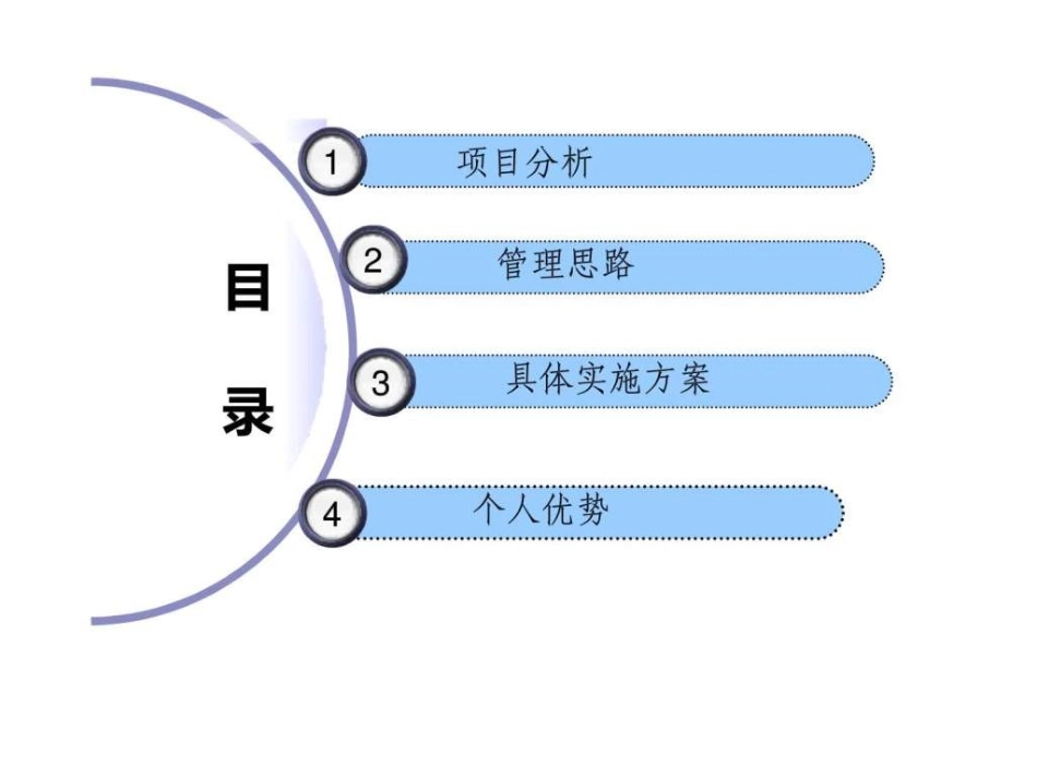 项目前期物业服务方案_第2页