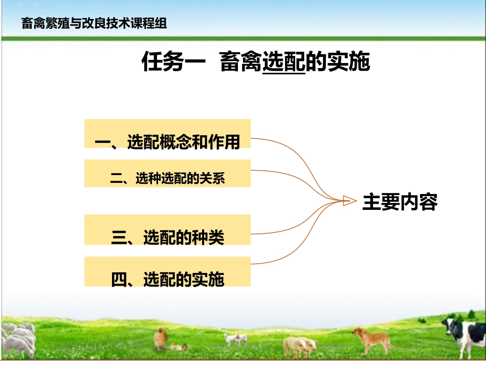 项目三任务一畜禽选配的实施_第3页