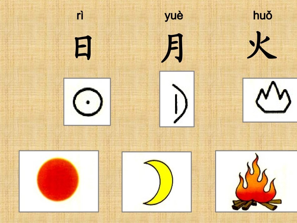 象形字口耳目教学_第3页
