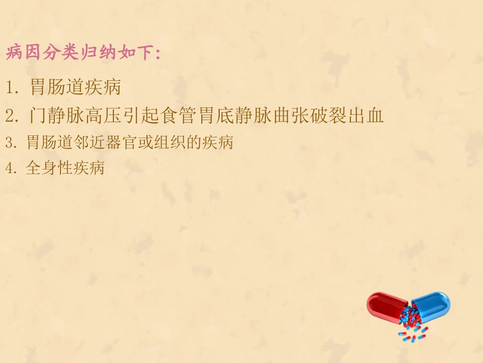 消化道出血病人的护理查房_第3页