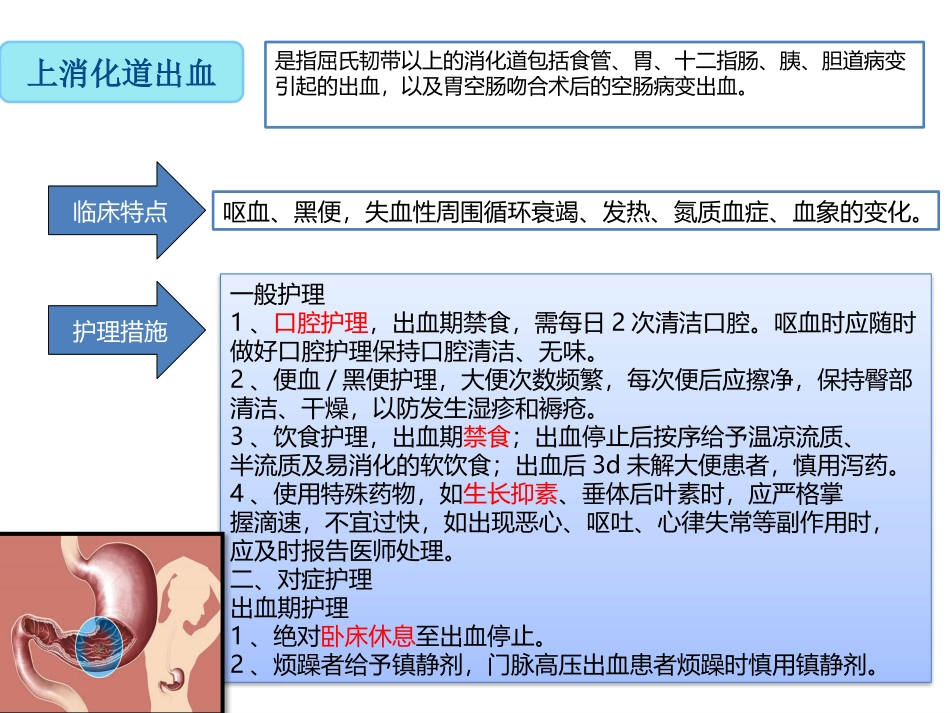 消化内科常见疾病护理措施及常用药品_第3页