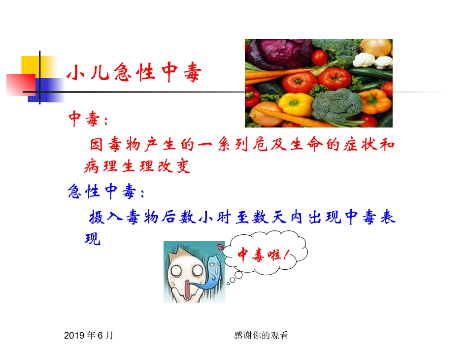 小儿急性中毒分析_第2页