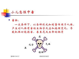 小儿急性中毒分析