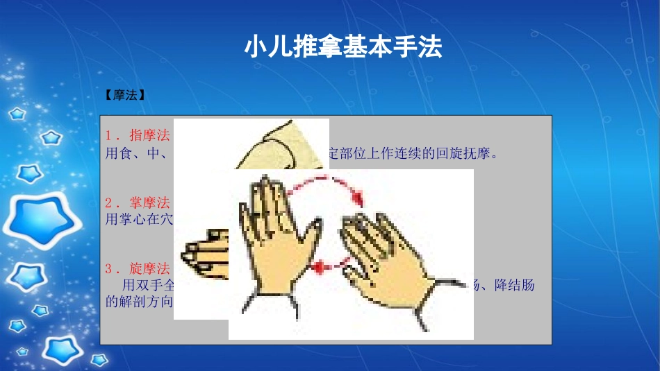 小儿推拿手法_第3页