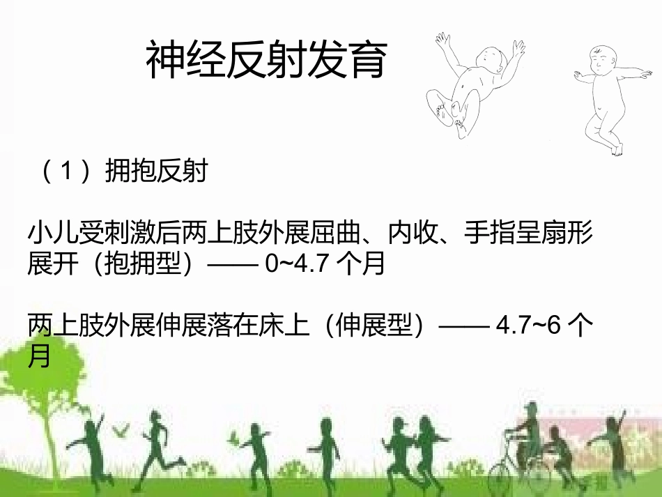 小儿运动发育_第3页