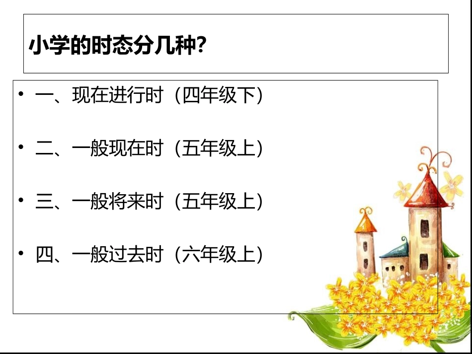 小升初时态专题四种时态的区分和运用课件_第3页
