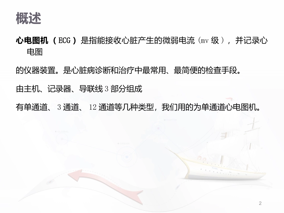 心电图机的操作幻灯片课件_第2页