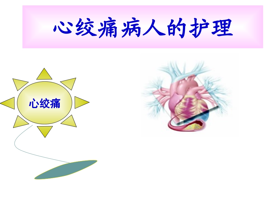 心绞痛病人的护理课件_第1页
