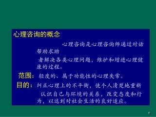 心理咨询概述