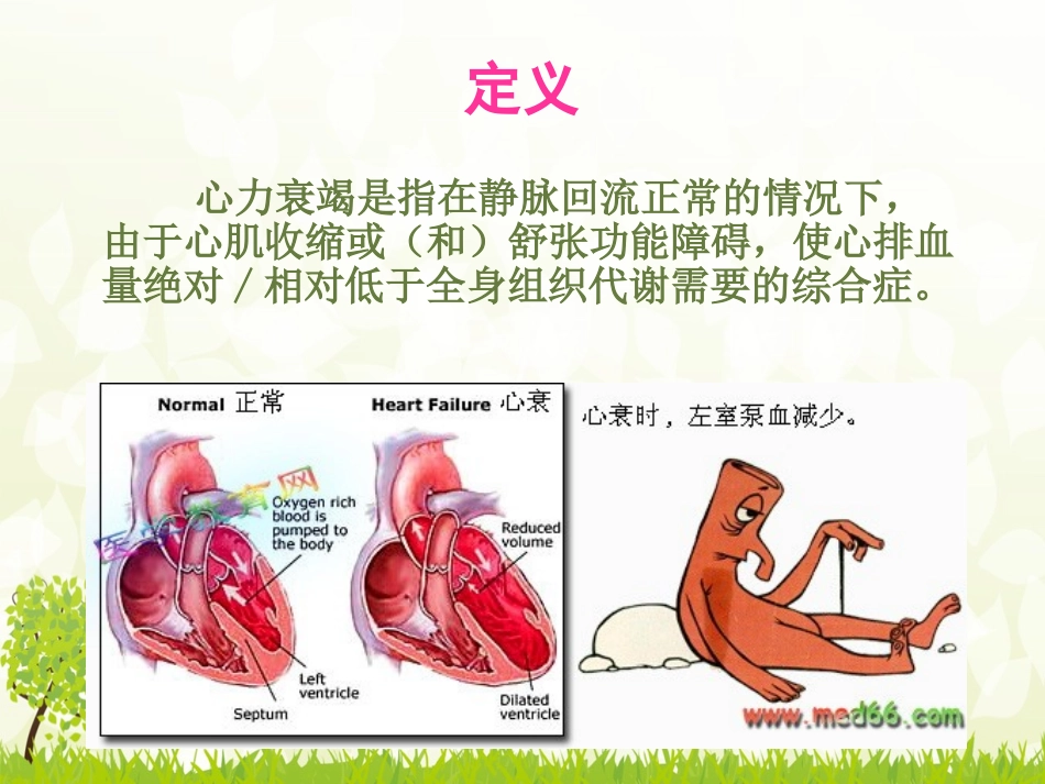 心力衰竭的护理查房_第3页