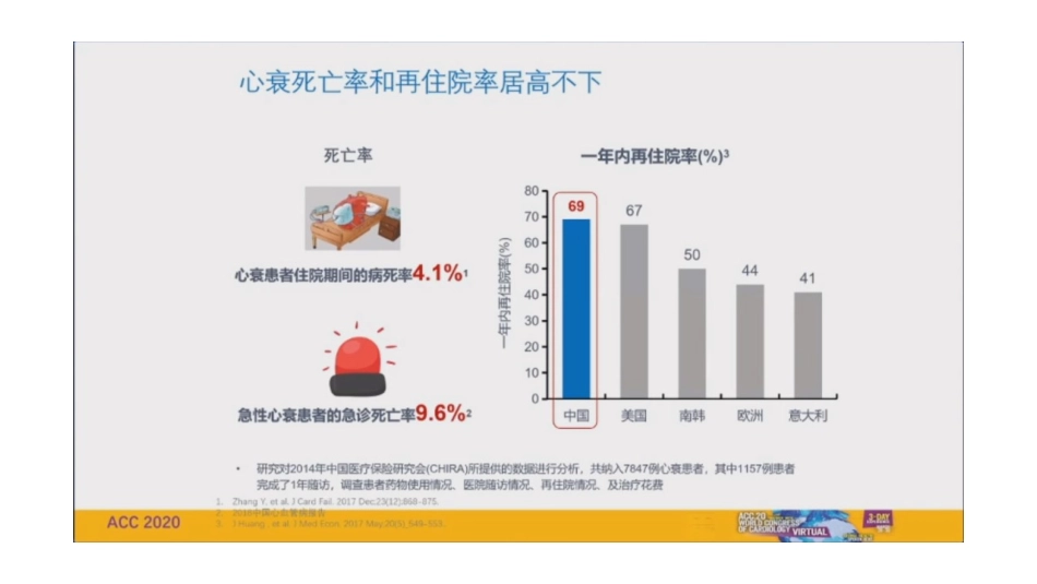 心力衰竭热点_第2页
