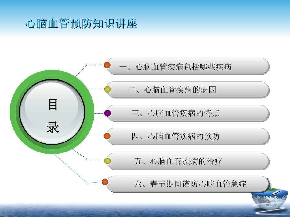 心脑血管疾病预防讲义_第2页