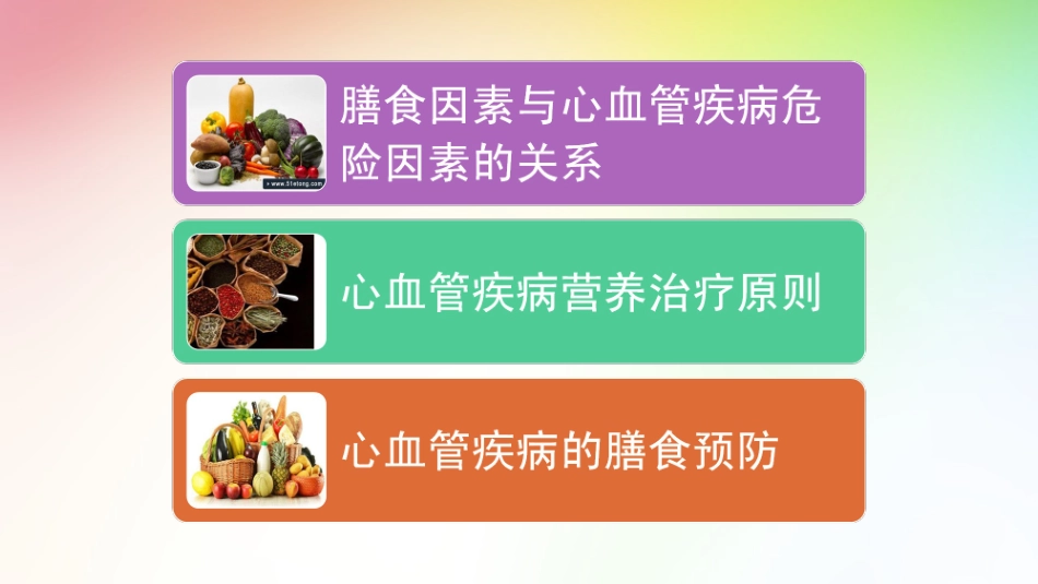 心血管营养治疗和护理_第3页