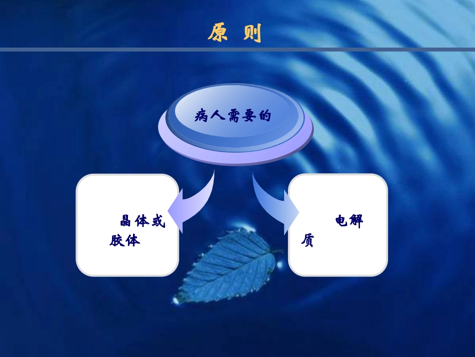 心脏外科病人补液课件_第2页