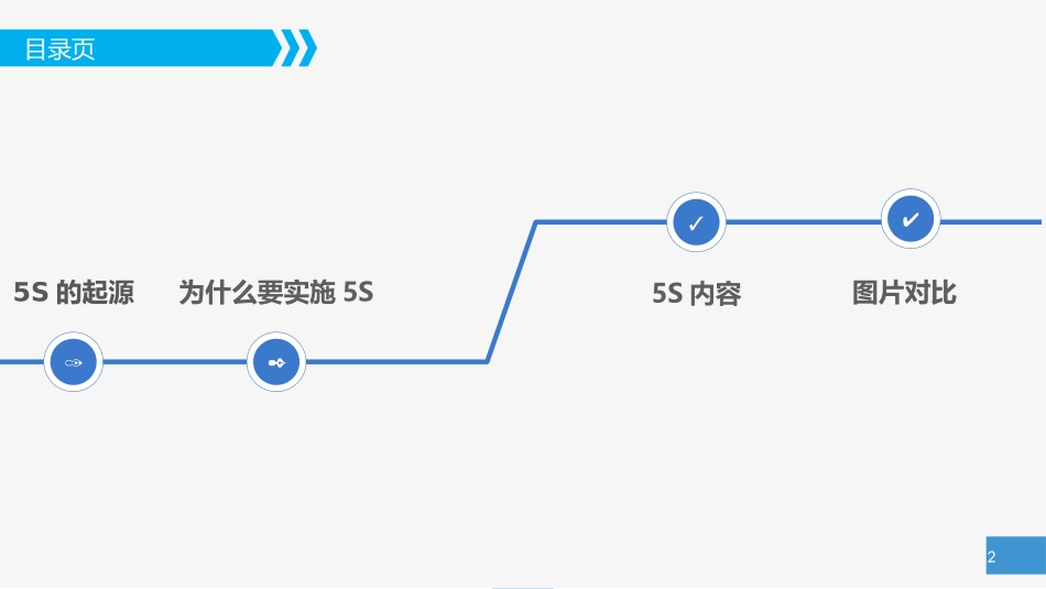 新5S培训教程_第2页
