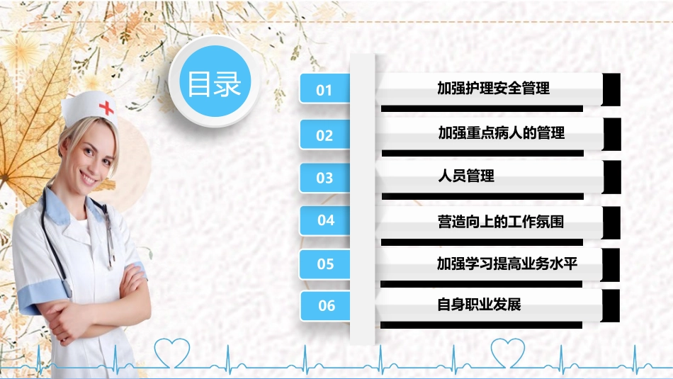 新护士长竞聘上岗_第2页