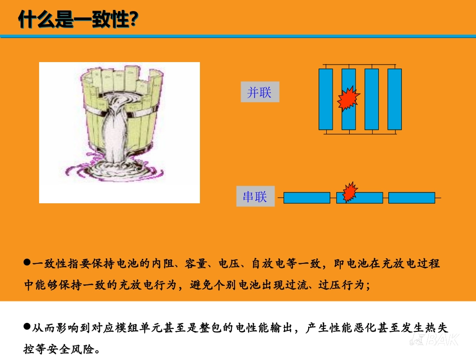 新能源汽车锂离子电池一致性分析_第2页