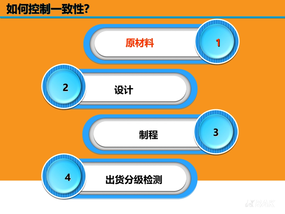 新能源汽车锂离子电池一致性分析_第3页