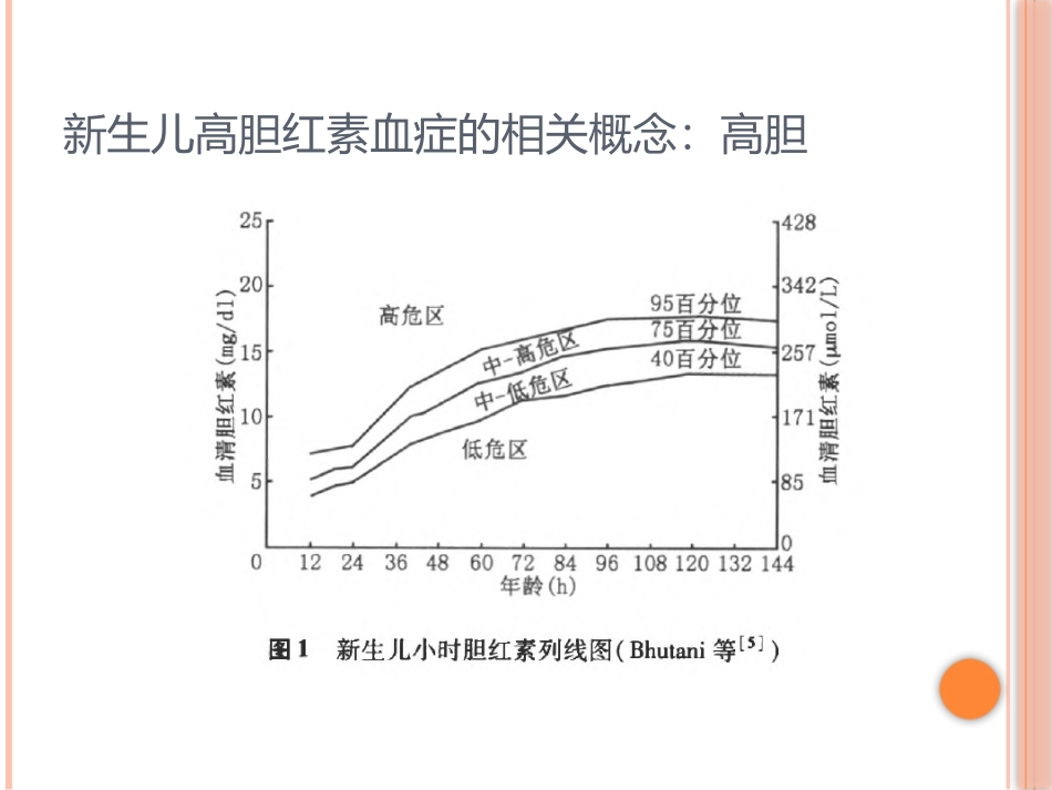 新生儿高胆红素血症的诊疗和治疗_第3页