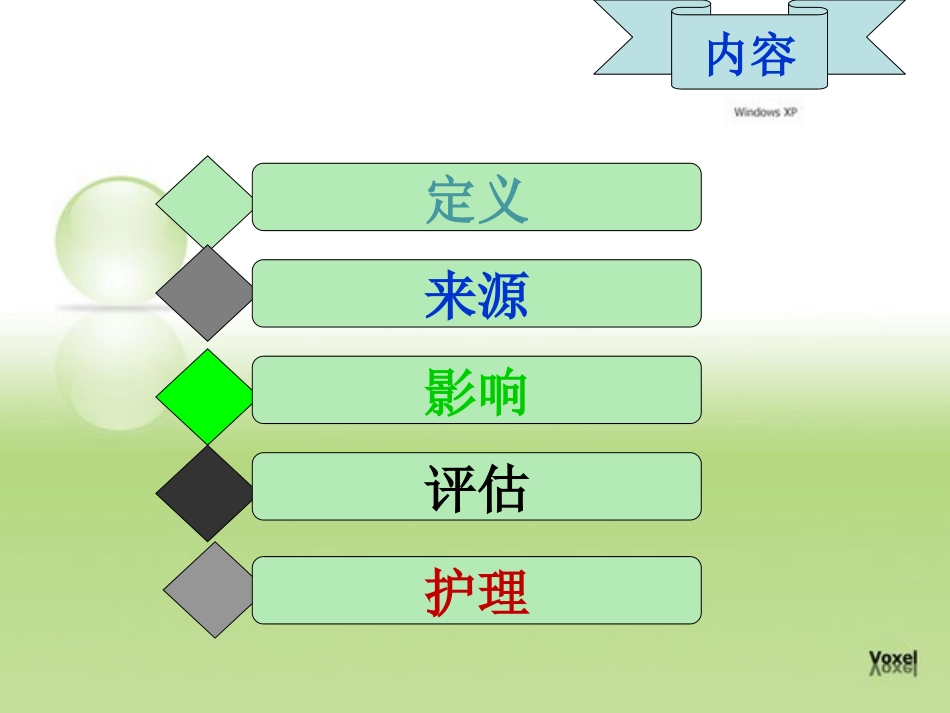 新生儿疼痛护理进展_第2页