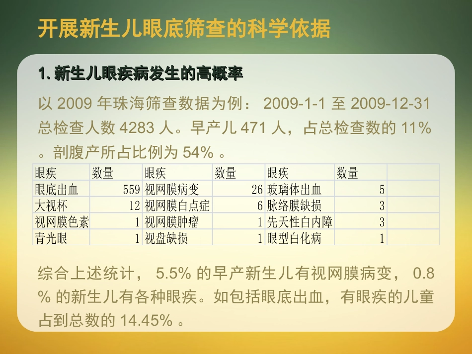 新生儿眼底筛查新技术汇报_第3页