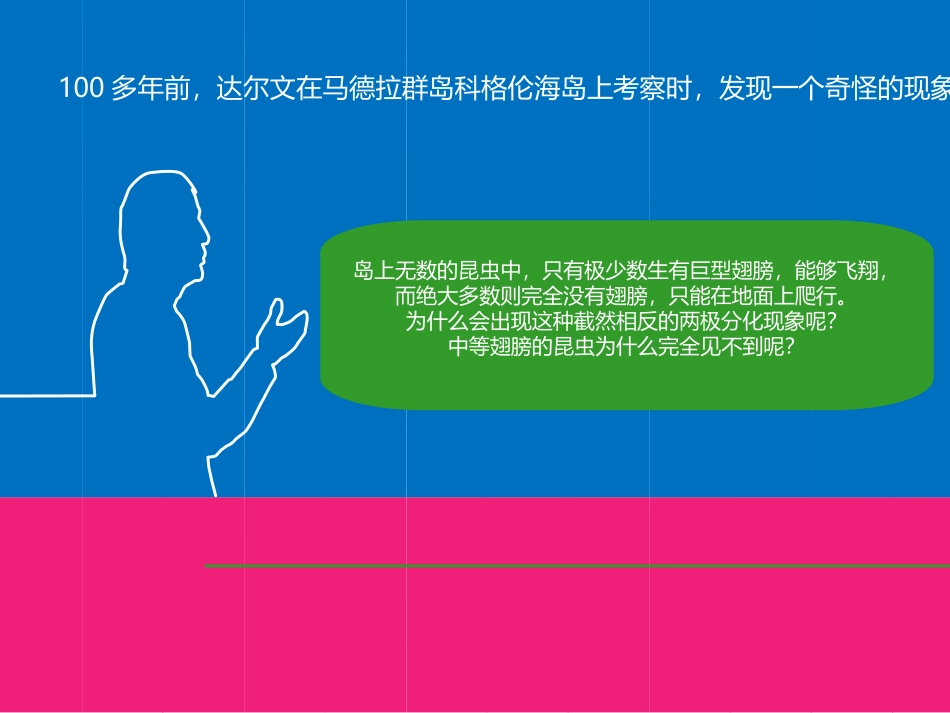 新员工入职心态培训课件_第3页