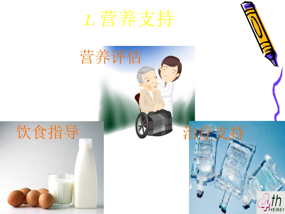 胸外科围手术期护理_第3页