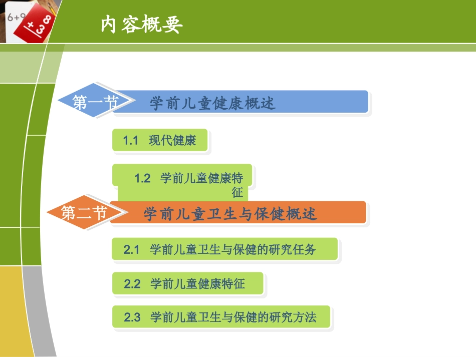 学前儿童卫生和保健绪言_第2页