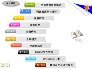 学前教育研究课题的选择与设计