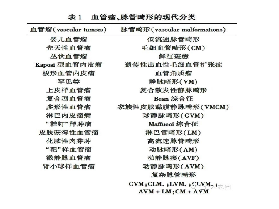 血管瘤脉管畸形硬化治疗_第3页