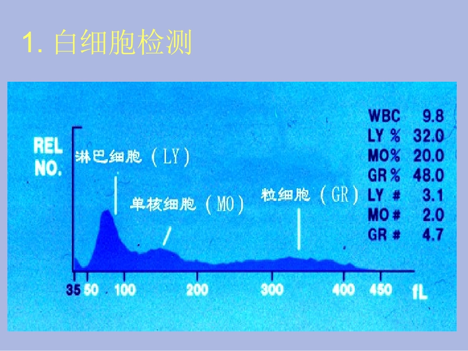 血细胞分析仪检测原理_第3页