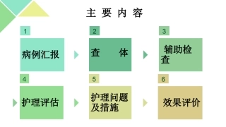 血液透析病人查房