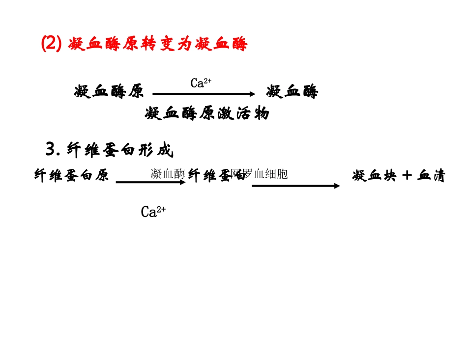 血液相容性材料_第2页