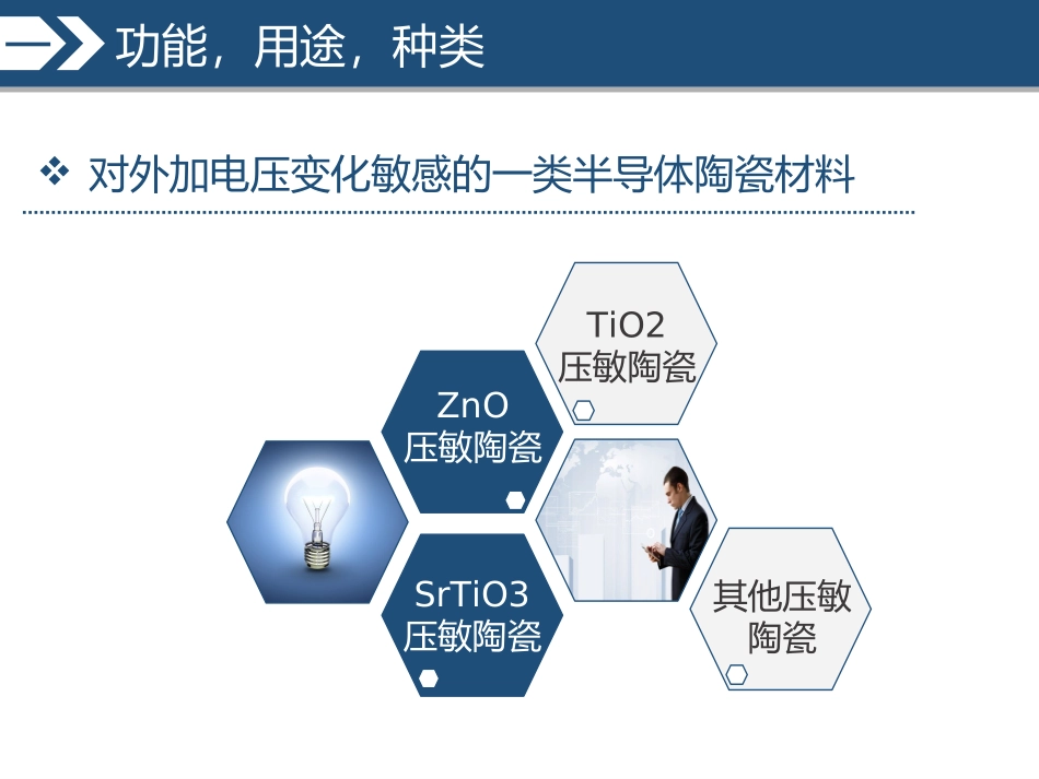 压敏陶瓷详解_第3页