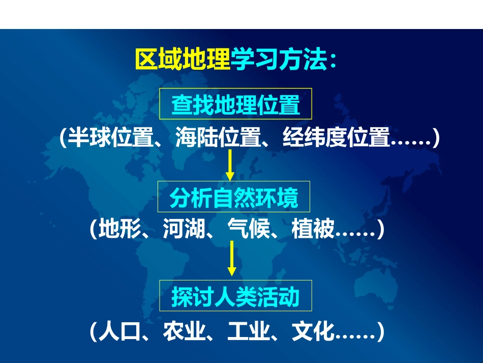 亚洲位置和范围_第2页