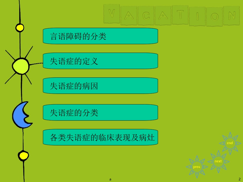 言语障碍康复训练_第2页